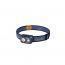 Фонарь Fenix HL32R-T 800 Lumen Blue